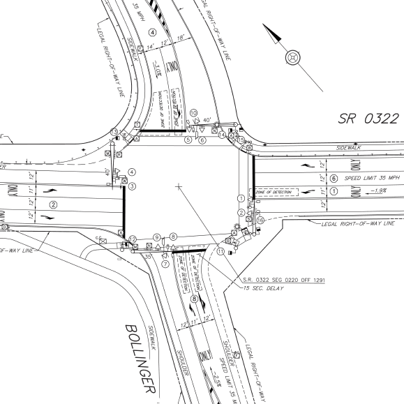 20190816 Bollinger Signal Work
